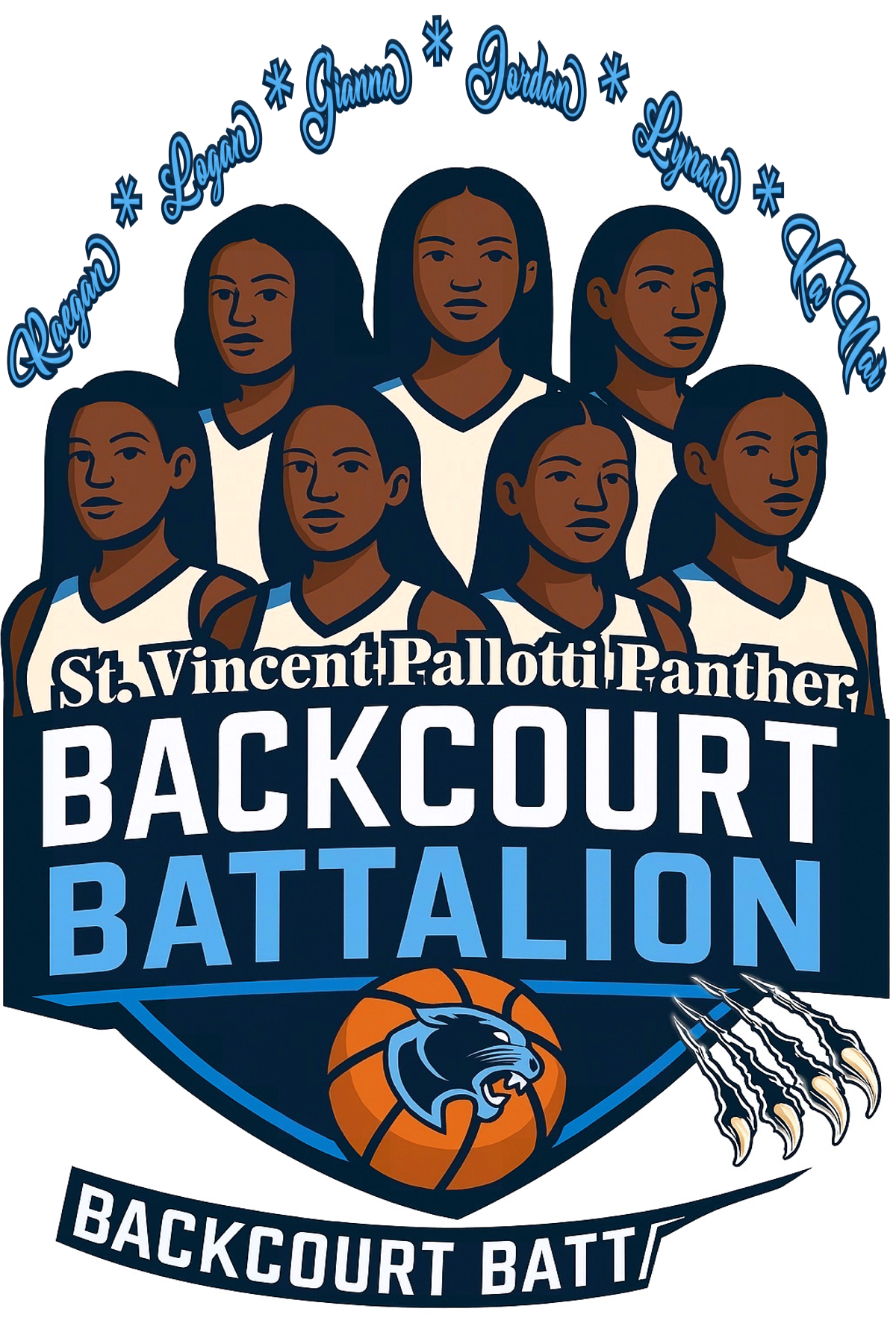 Backcourt Battalion